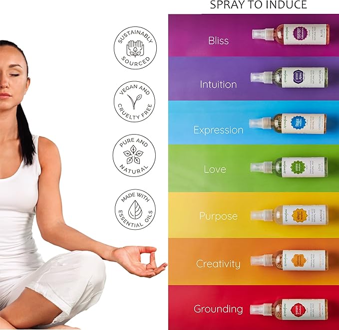 Aromafume 7 Chakra Natural Mist Gift Set 7x 50ml/1.7 fl oz | Aromatherapy Sprays for Meditation, Chakra Balance | Yoga & Reiki Gifts | Essential Oil Spray Set for Solar Plexus, Root Chakra & more