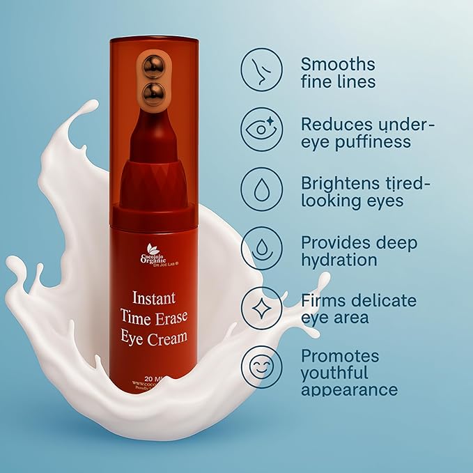 COCOJOJO Instant Time Erase Eye Cream – Under Eye Cream for Dark Circles, Puffiness, & Fine Lines – Firming & Tightening Anti-Aging Eye Cream with Peptides, Vitamin C & Argan Extract – 20 ML
