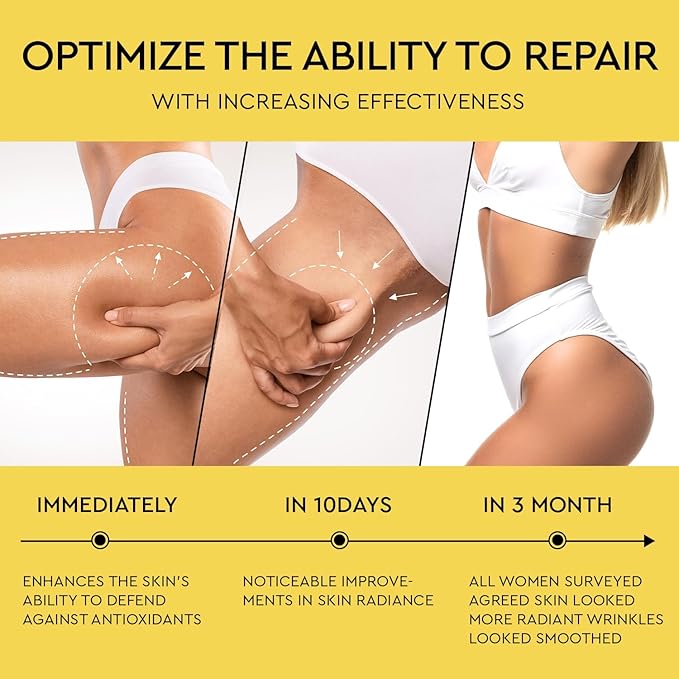 Body Tightening and Firming Cream: Crepey Skin Firming Lotion for Bum, Thighs, Arm & Belly–Skin Toning & Cellulite Reduction Cream