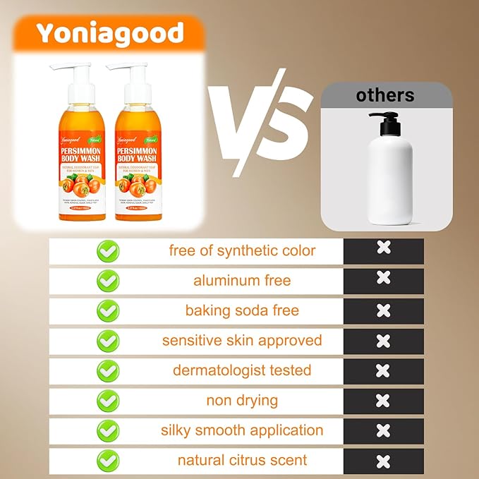 2 PCS Persimmon Body Wash for Strong Odor Control, Natural Persimmon Soap Bar Old People Smell Remover, Smelly Feet Deodorant Body Odor Eliminator, Body Wash Gel for Women & Men