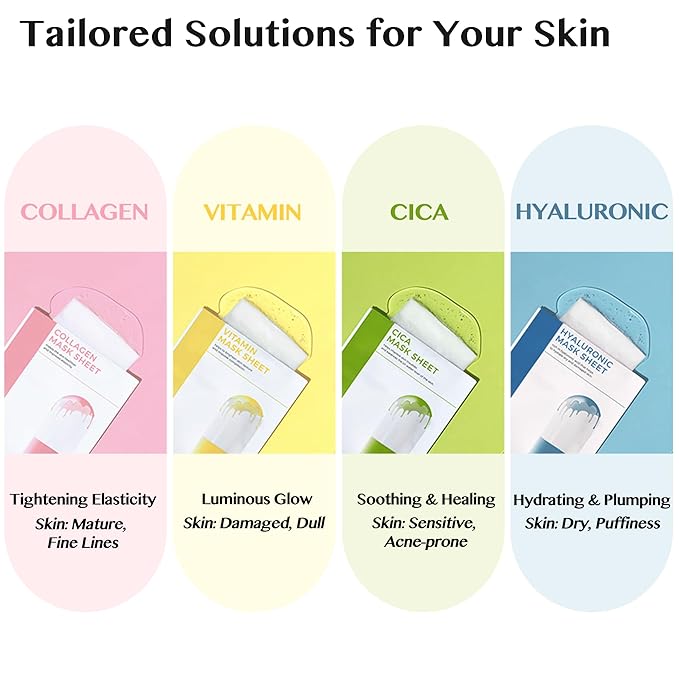 Lamelin Collagen Niacinamide Sheet Mask, 10 Pack, Sea Water Anti Aging Skin Elasticity Hydrating Made In Korea