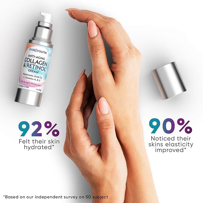 Face Moisturizer for Women, Hydrating Serum Travel Size Lotion with Collagen, Retinol, Hyaluronic Acid & Vitamin A, Anti Aging Face Cream, Made in USA, Facial Moisturizer Wrinkle Cream for Women, 1oz