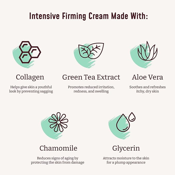 BLOOM Collagen Cream + Aloe Vera & Vitamin E Body Lotion & Face Moisturizer | Fragrance Free Skin Firming Collagen Body Lotion For Women & Men | Anti Aging Crepey Skin Tightening Cream, 15 Ounce