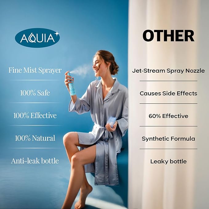 Hypochlorous Acid Spray for Face and Skin | Piercing Aftercare Spray | 4 oz Hypochlorous Acid Sprays for Face, Skin, Acne, Eczema, Body Acne Sprays, Piercing Aftercare, Facial Wound Solution, Workout