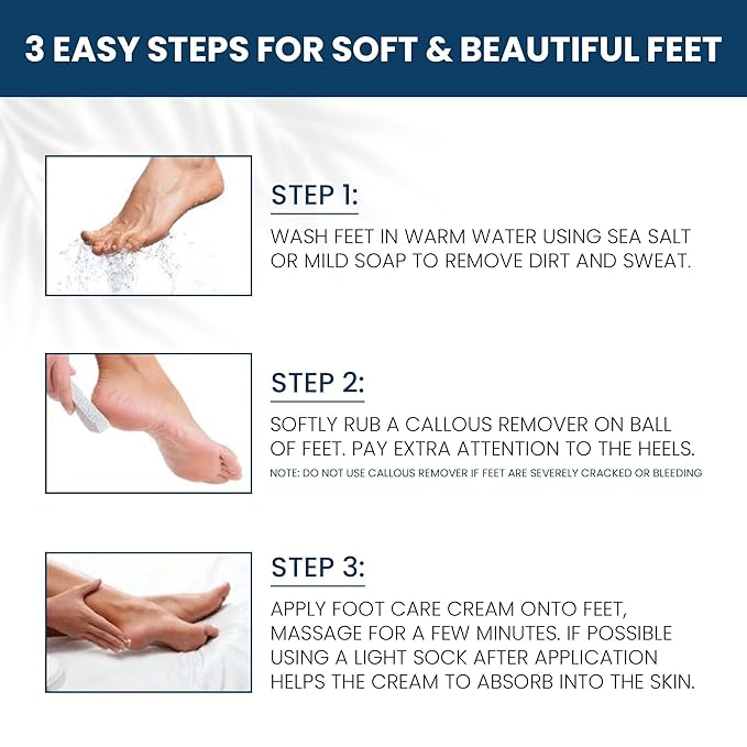 Nordic Care Foot Care Cream - Intensive Repair Foot Cream With Urea & Eucalyptus Oil for Cracked Heels, Foot Care Cream Provides Deep Hydration & Prevent Further Cracking | (6 Ounce, Pack of 1)