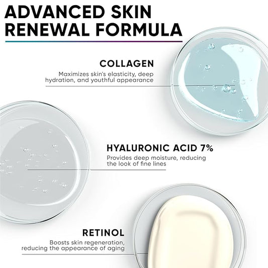 Face Moisturizer for Women, Hydrating Serum Travel Size Lotion with Collagen, Retinol, Hyaluronic Acid & Vitamin A, Anti Aging Face Cream, Made in USA, Facial Moisturizer Wrinkle Cream for Women, 1oz