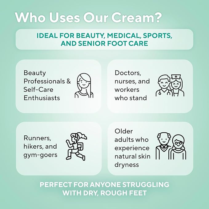 Lavinso Urea Cream 40 Percent for Feet with Maximum Strength - Foot Cream for Calluses and Dry Cracked Heels - Rough Skin Repair for Men and Women