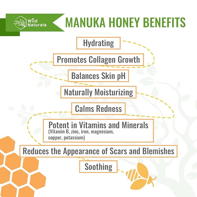 Manuka Honey Eczema and Psoriasis Body Wash – Organic, Natural Body Wash with Aloe Vera, Cehami, and Manuka Honey – Plant-Based, Sulfate-Free, Cruelty-Free Skincare