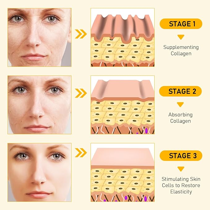 Bee Venom Skin Restoration Cream, Bee Venom Comprehensive Cream,Professional BeeVenom Skins Creams, Firming & Wrinkle-Reducing Creams,Natural Skin Moisturizer for All Skin Types(2PCS)