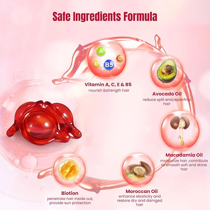No Rinse Hair Treatment Serum, Hair Vitamin Serum Oil Capsules, Enriched with Vitamin A C E B5, Moroccan Avocado Oil for Hair Repair, Moisturizing, Conditioner for Women & Men
