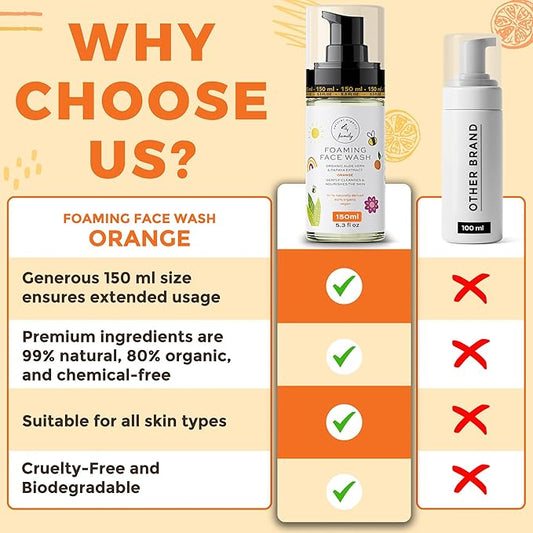 Kids Foaming Face Wash - Clean and Gentle Face Wash for Kids and Preteens - Made in the UK