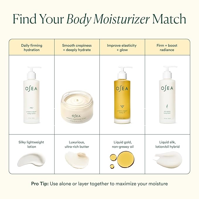 OSEA Undaria Algae™ Body Lotion 5 oz - Ultra-Hydrating & Lightweight Body Lotion - Firms Skin in 4 Hours - Packed with Undaria Seaweed & Hyaluronic Acid - for Dry, Normal, & Combination Skin