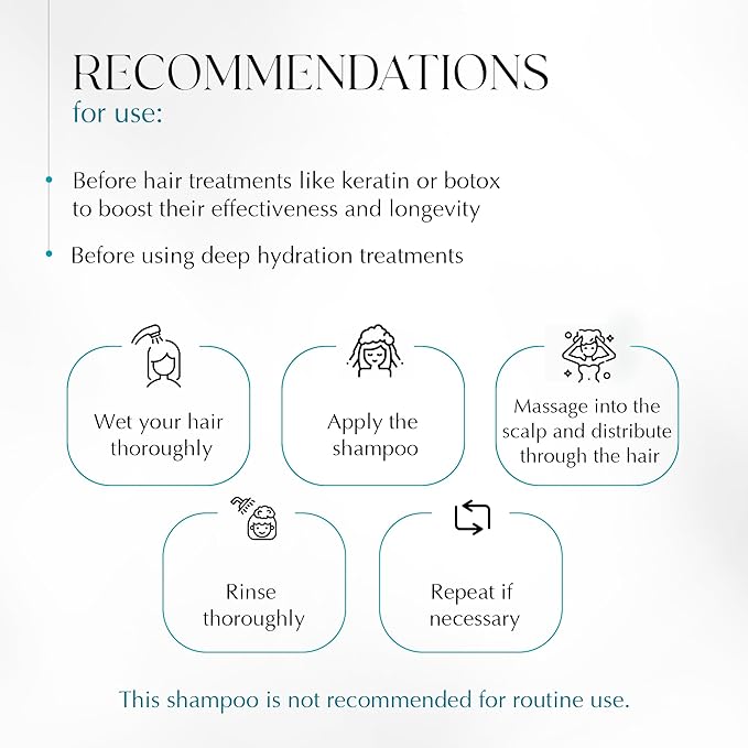 Expert Anti-Residue Shampoo | Color & Softness Maintenance | Hair Detox for All Types | Sulfate-Free Formula | 1L/33.8 Fl oz