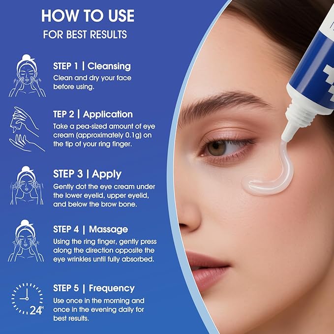 Eye Cream for Wrinkles, Fine Lines & Crows Feet - With Ceramides, Peptides + Caffeine + Niacinamide - Anti Aging Skin Renewing Under Eye Cream for Men and Women, 0.5 Oz