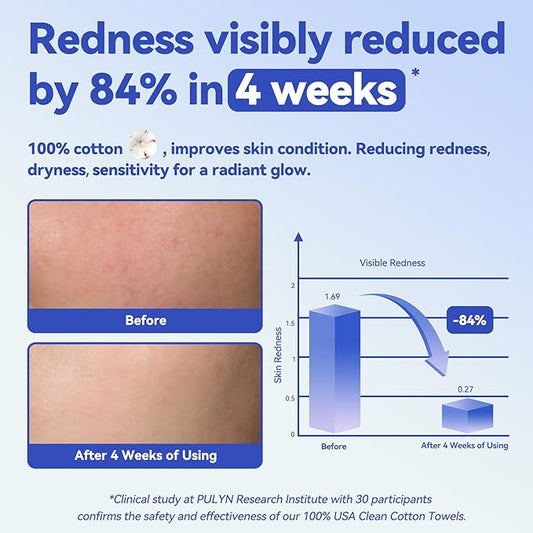 Winner Face Towels, 100% USDA Biobased Facial Towelettes XL, Disposable Face Towel for Sensitive Skin, Ultra Soft Makeup Remover Dry Wipes, Odor-Free, 220 Count, 4 Pack