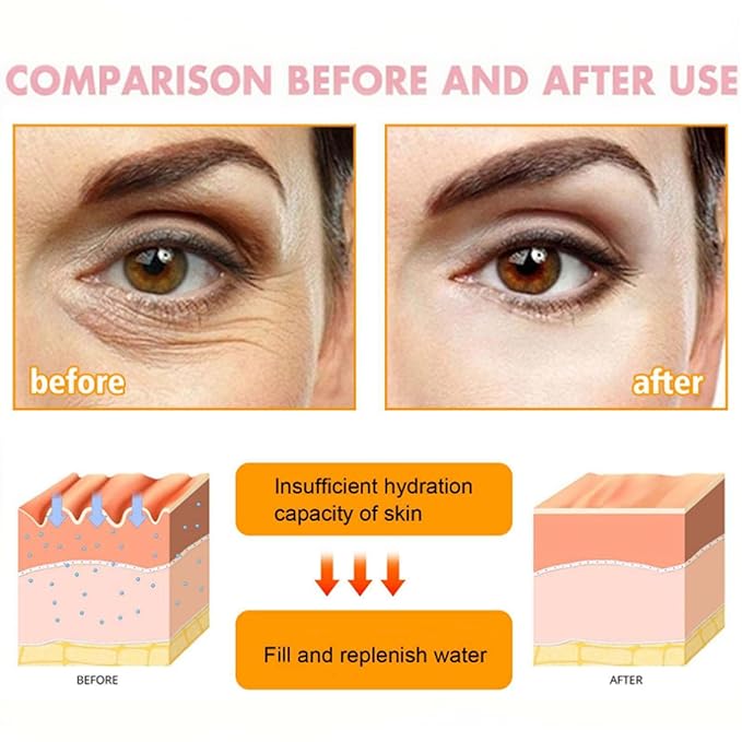 Eye Cream, Papafeel 5D Peptide Eye Cream for Dark Circles, Daily Wrinkle Anti-Aging Cream, Lightweight Eyes Moisturizer for Delicate Skin Under Eyes Hydration, Hydrate Moisturize