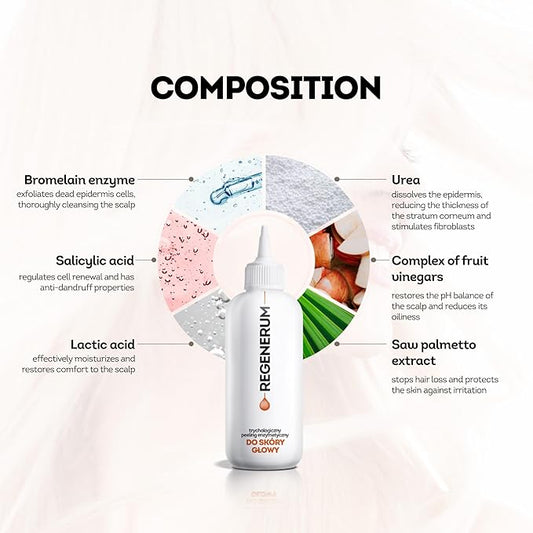 Regenerum - Trichology Line Enzymatic Scalp Peeling - Intensive Cleansing Formula with Bromelain, Acids, and Urea, Prevents hair Loss - 110ml