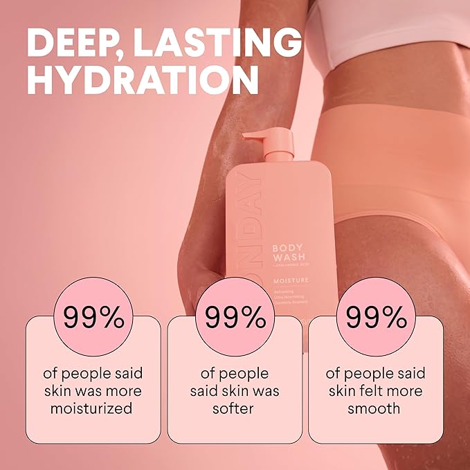 MONDAY HAIRCARE MOISTURE Body Wash in Fresh Gardenia with Hyaluronic Acid & Shea Butter for All Skin Types, 900 mL (Pack of 2)