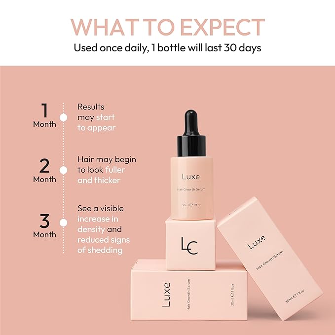 Luxe Cosmetics Hair Growth Serum (30ml) Advanced Formula for Hair Growth Product for Women - Supports Thicker, Fuller, and Shinier Hair - Premium Scalp Serum for Dry Scalp