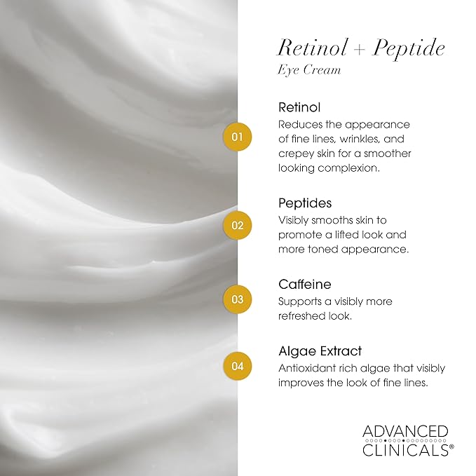 Advanced Clinicals Advanced Retinol Eye Balm + Peptides Face Moisturizer Cream | Visible Anti Aging Under Eyes Cream Improves Appearance Of Wrinkles, Fine Lines, Puffiness, & Dark Circles, 1 Fl Oz