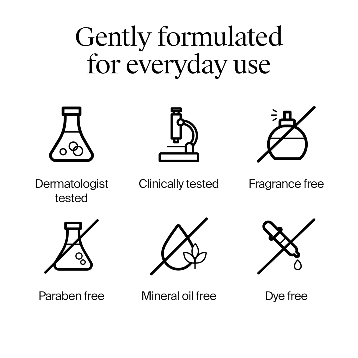 Retinol Face Moisturizer – Fragrance-Free Anti-Aging Cream, 1.7 oz 💧✨