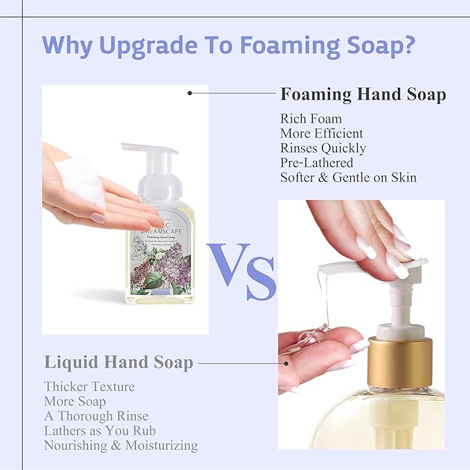 Lilac Foaming Hand Soap Refill Gift Set – 3 Pack (33.8 Fl Oz Each) with Refillable Dispenser, Soft Floral Scent, Moisturizing, Biodegradable & Chemical-Free Formula for Bathroom, Kitchen