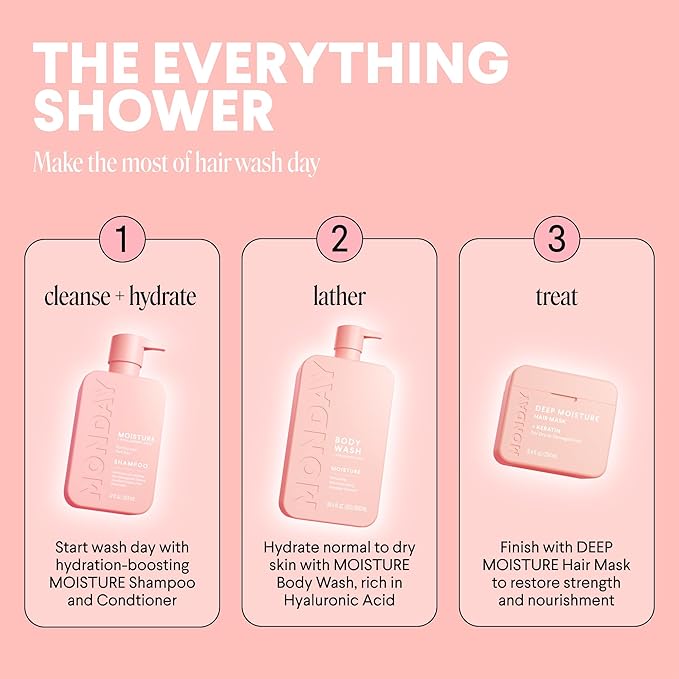 MONDAY HAIRCARE MOISTURE Body Wash in Fresh Gardenia with Hyaluronic Acid & Shea Butter for All Skin Types, 900 mL (Pack of 2)