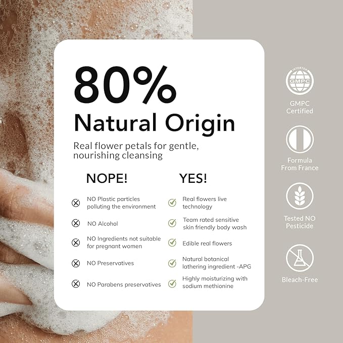 Kustie Cherry Blossom Petal Body Wash with Niacinamide & Real Flower Extracts – Brightening & Hydrating Perfume Shower Gel with Antioxidants, Amino Acids & Long-Lasting 24H Floral Fragrance, 7.4 fl oz