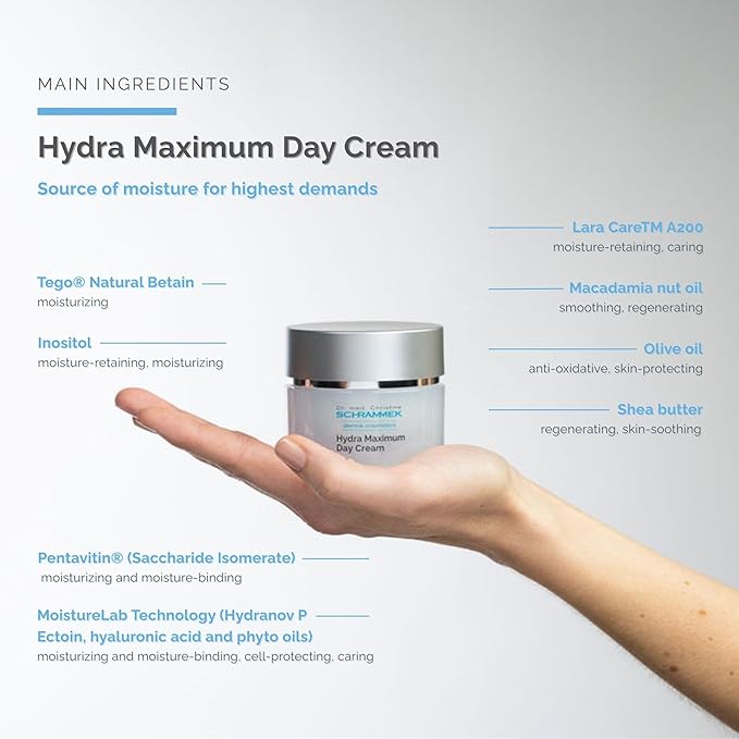 Hydra Maximum Day Cream (1.7 fl oz) - Deep Moisture for Skin - Hyaluronic Acid - Face Moisturizer - Face Cream - Skin Care - Dr. Schrammek