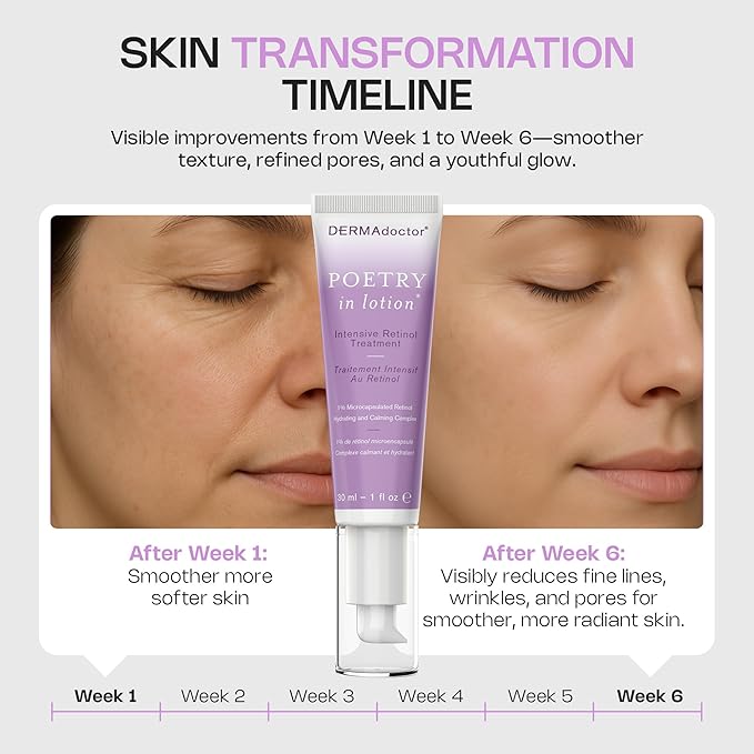 DERMAdoctor Retinol Anti Aging Wrinkle Cream for Dark Spots, Uneven Skin Tone, Discoloration, Anti Wrinkle, Hydrating, Non Irritating, Aging Cream for Face - Dermatologist Formulated Retinoids - 1 Oz