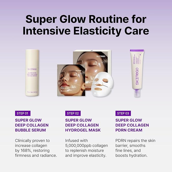Super Glow Deep Collagen PDRN Cream – 1,000,001ppb PDRN & Collagen, Radiant FinishAdds radiance Moisturizer for Dewy Skin, Firming & Hydrating, Korean Skincare 50g / 1.69 fl.oz.