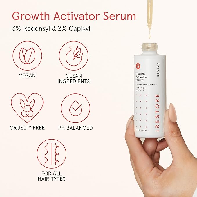 iRESTORE Scalp Serum | Hair Growth Serum for Women Men | Best for Hair Loss Hair Thinning | Aids Regrowth with Redensyl Biotin | Hydrates Scalp for Visibly Thicker Stronger Hair (2 Fl Oz, Pack of 3)