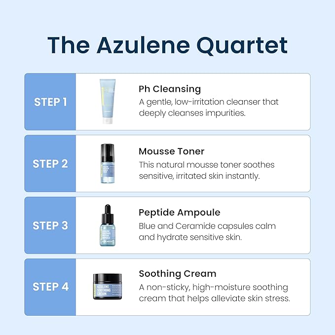 SURMEDIC AZULENE Soothing Trial Kit, Korean Skincare, Airplane-Friendly Travel Size Mini Set, Facitl Kit Gift for Women with Moisturizer, Cleanser, Toner, Ampoule, Cream