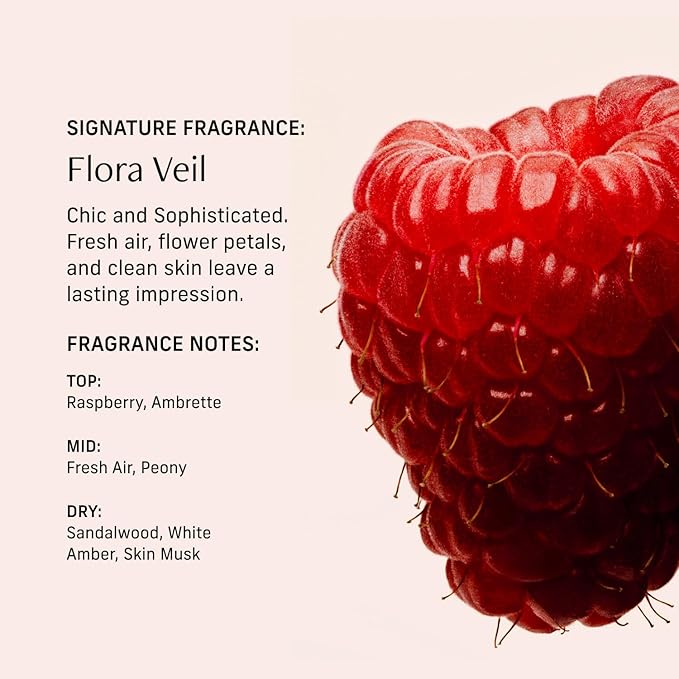 Perfume Oil Roll-On. Travel-Friendly Flora Veil Fragrance With Raspberry, Peony, and White Amber Notes. Long-Lasting Essential Oil Parfum For Women and Men. 0.5 Fl Oz Scented Rollerball Bottle