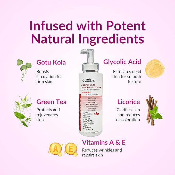 Nasola Crepe Erase Advanced Body Repair Treatment Lotion with Retinol and Hibiscus, Skin Tightening and Lifting Cream Moisturizer for Dry Aging Skin includes Vitamin A, E, C, and Green Tea, 10.14 Oz