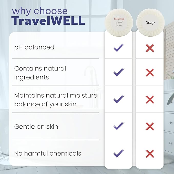 ECO Amenities Bath Soaps for Hotels - 100-Count, 1 oz - Individually Wrapped Bulk Mini Soap Bars for Guest & Travel Use