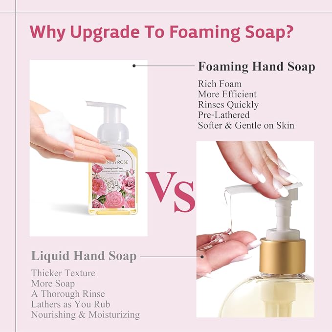 Rose Foaming Hand Soap Refill Gift Set – 3 Pack (33.8 Fl Oz Each) with Refillable Dispenser, Romantic Floral Scent, Moisturizing & Biodegradable for Bathroom, Kitchen, Sensitive Skin