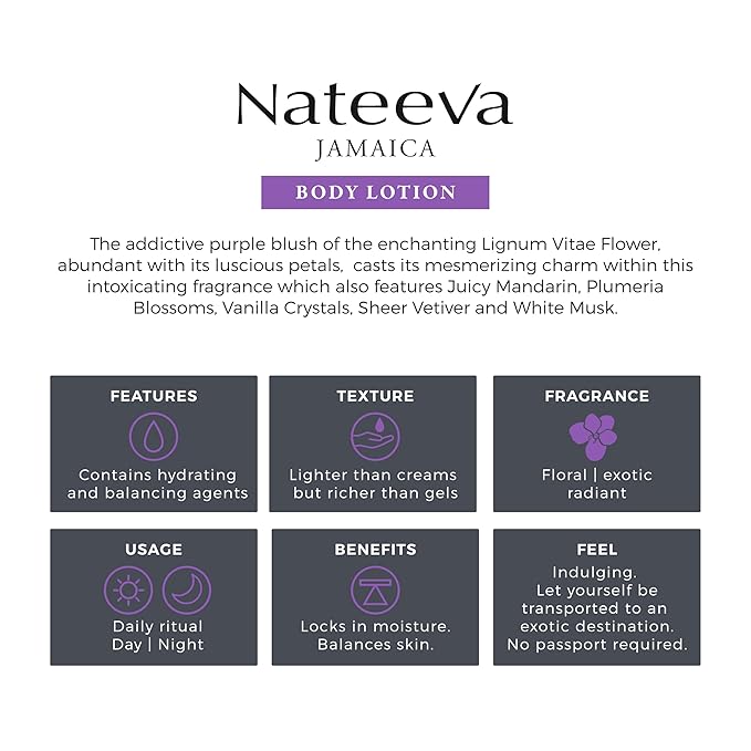 Jamaica Lignum Vitae Flower Hydrating Body Lotion - 200ml (6.8oz)