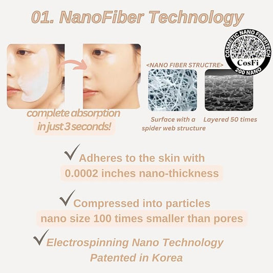 [DermaFi] Collagen 100% Instant Resilience Melting Patch Facial Mask Pack (7 pack) Korean Beauty