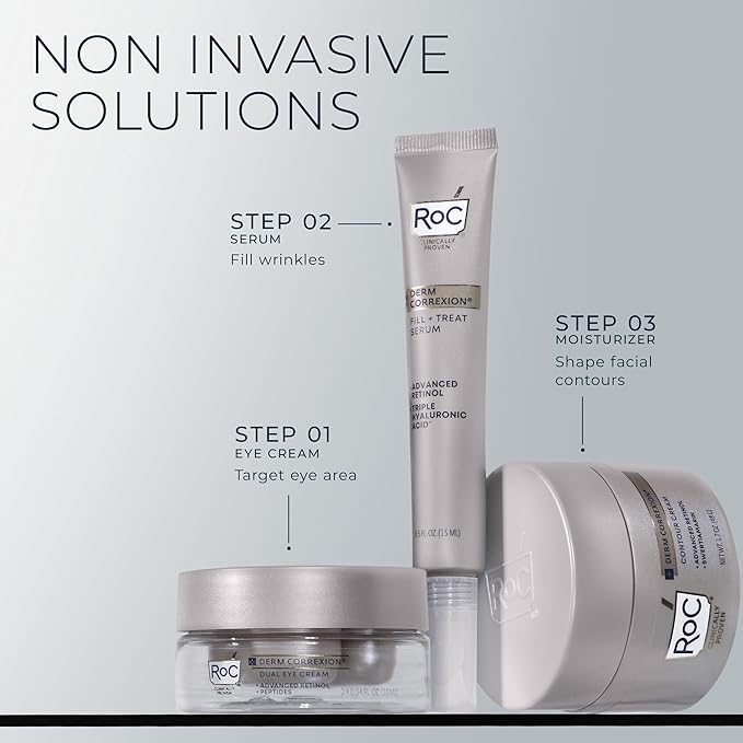 RoC Derm Correxion Dual Eye Cream with Advanced Retinol + Peptides for Puffy Eyes and Dark Circles, (.68 oz) with Retinol Under Eye Cream Packette