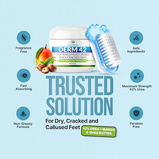 Urea Cream for Feet - Maximum Strength 42% Foot Cream for Calluses and Dry Feet - Free Pumice Stone and Brush - Shea and Mango Butters-Paraben Free-Fragrance Free- 4oz.