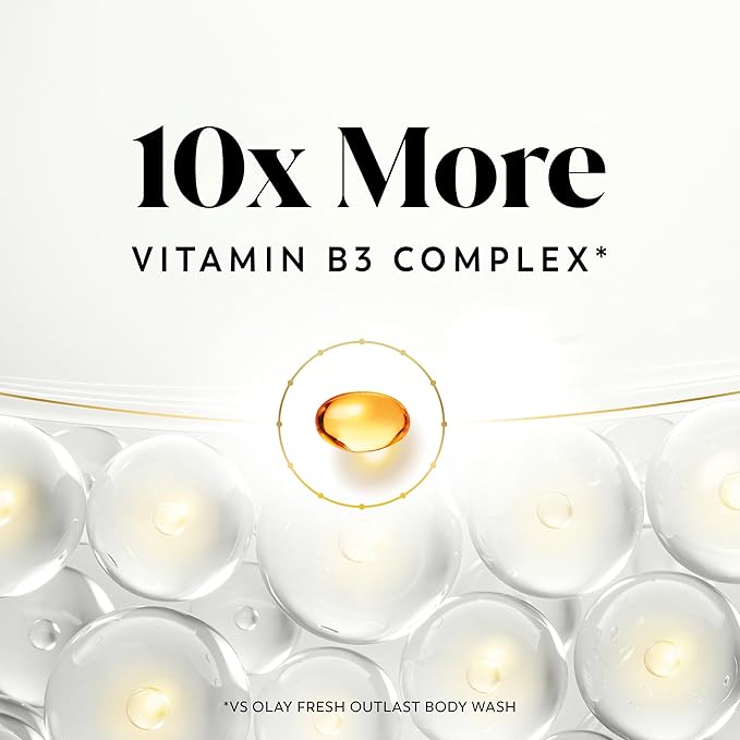 Olay Body Wash for Women, Regenerist Smoothing, Niacinamide Serum Complex, Renews Moisture, Free of Parabens & Phthalates, Vitamin B3 Lameller Technology, For All Skin Types, 20 fl oz (Pack of 4)