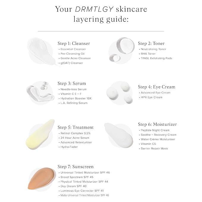 DRMTLGY Peptide Night Cream Face Moisturizer. Fragrance Free and Oil Free Hydrating Facial Moisturizer for All Skin Types. 2.1 oz, 2 pack