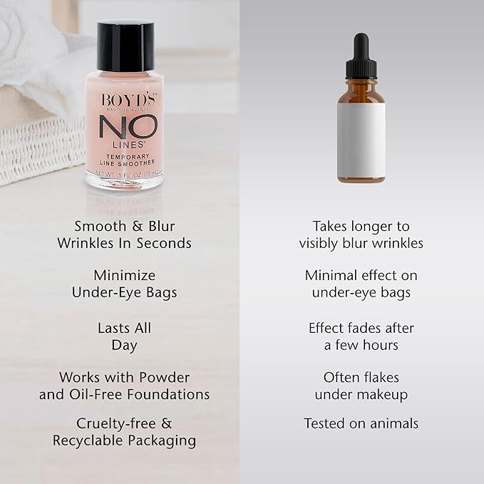 Boyd's Renoir No Lines Temporary Wrinkle Remover- For Forehead, Eyes, Lips, 0.5 fl oz (4 pack)