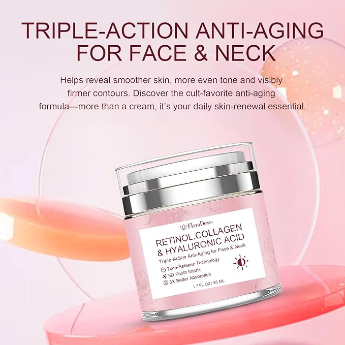 Retinol Collagen Hyaluronic Acid Anti-Aging Wrinkle Cream for Face & Neck Moisturizer Face Cream for Women 1.7 FL OZ