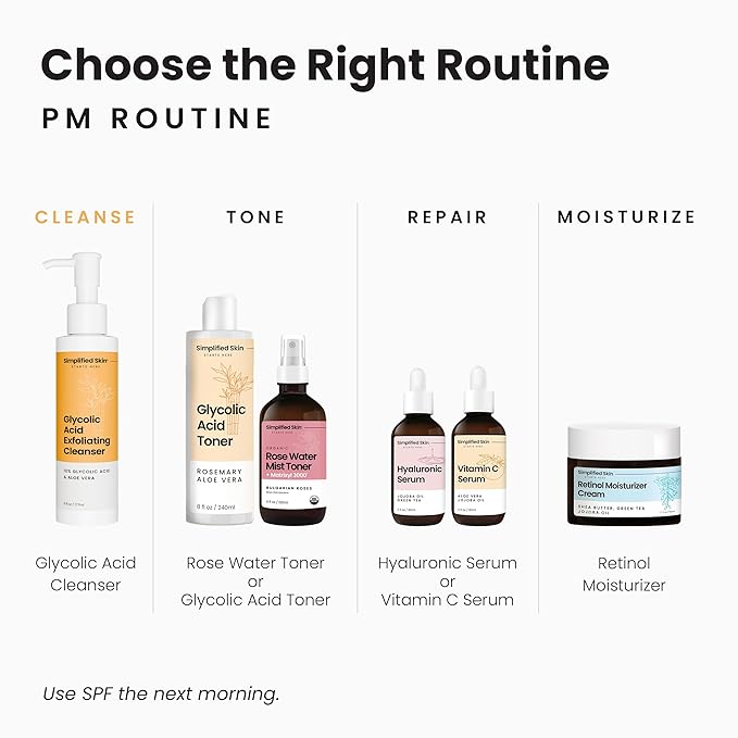 Simplified Skin Glycolic Acid Face Wash - Exfoliating Facewash - with Aloe Vera, Sunflower Seed Oil, Ginger, & Apricot - Cleanse & Nourish with Glycolic Acid Cleanser - 6 Fl Oz