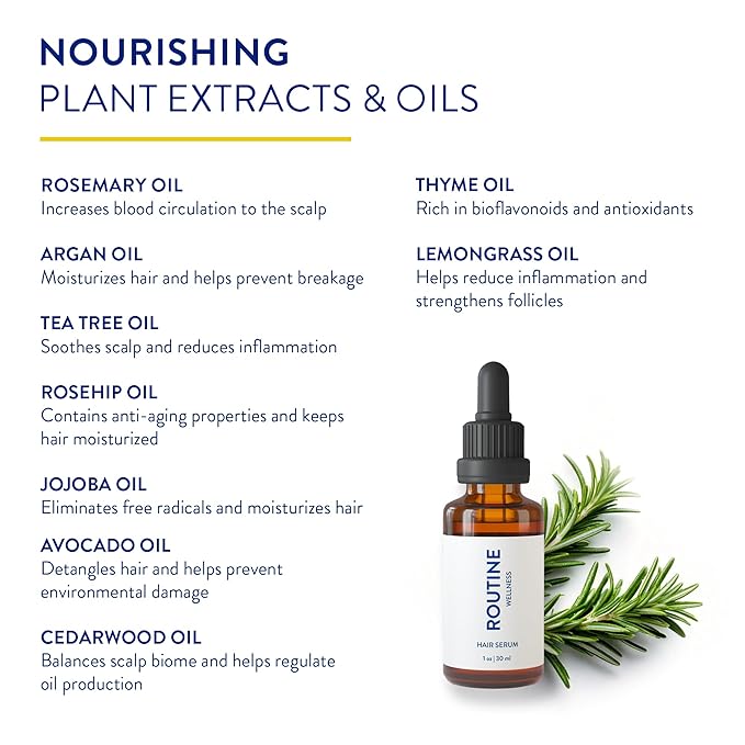 Routine Wellness Advanced Hair Serum - Nourishing Scalp Treatment for Enhanced Hair Support with Natural Oils, Ideal for Men & Women - 30ml (Pack of 2)