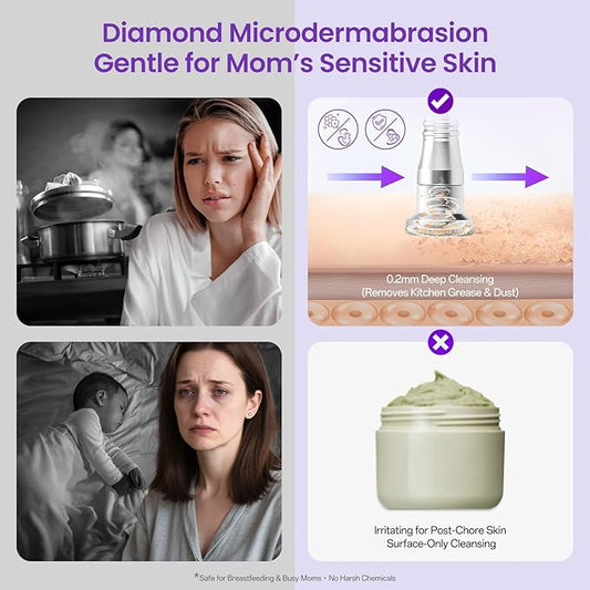 Diamond Microdermabrasion Machine Professional, 3 in 1 Dermabrasion Facial Peeling Skin Care Device for Salon Personal Home Use