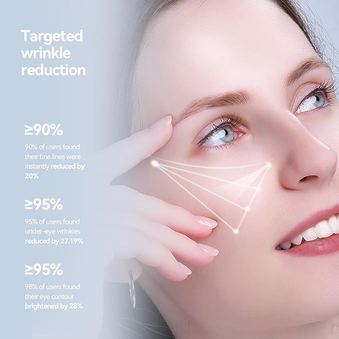 WNP Eye Cream|Wrinkle Eraser EyeCream, Multi-peptide Firming Eye Tightener, Anti-Aging Eye Cream for Puffiness and Bags Under Eyes Cream