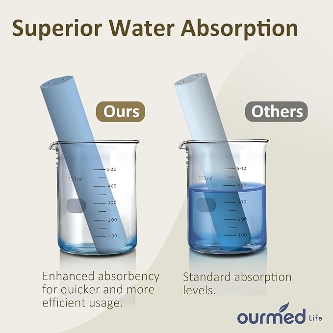 Ourmed Life Face Towels, Disposable Biodegradable Facial Towels for Sensitive Skin, Lint- free Facial Wipes for Washing Face, Skincare and Makeup Remover, Dry Wipes, 10"×7.9" Extra Large, 60 Count